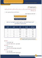 كتاب القواعد و الأندماج عربي - الماني A1-A2