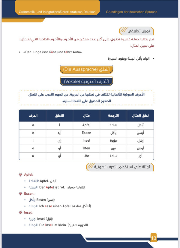 Grammatik und Integrationsführer Arabisch - Deutsch A1 - A2 - Zeitoun UG