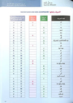 Sprach - und Integrationsbegleiter Arabisch - Deutsch - كتاب اللغة و الإندماج - Zeitoun UG